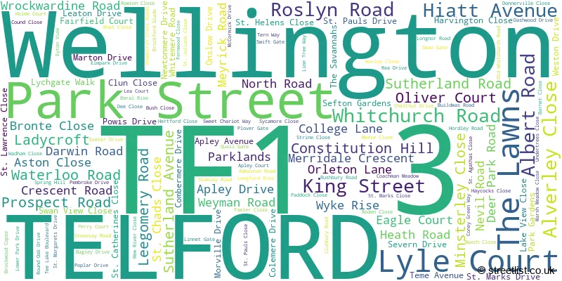 A word cloud for the TF1 3 postcode